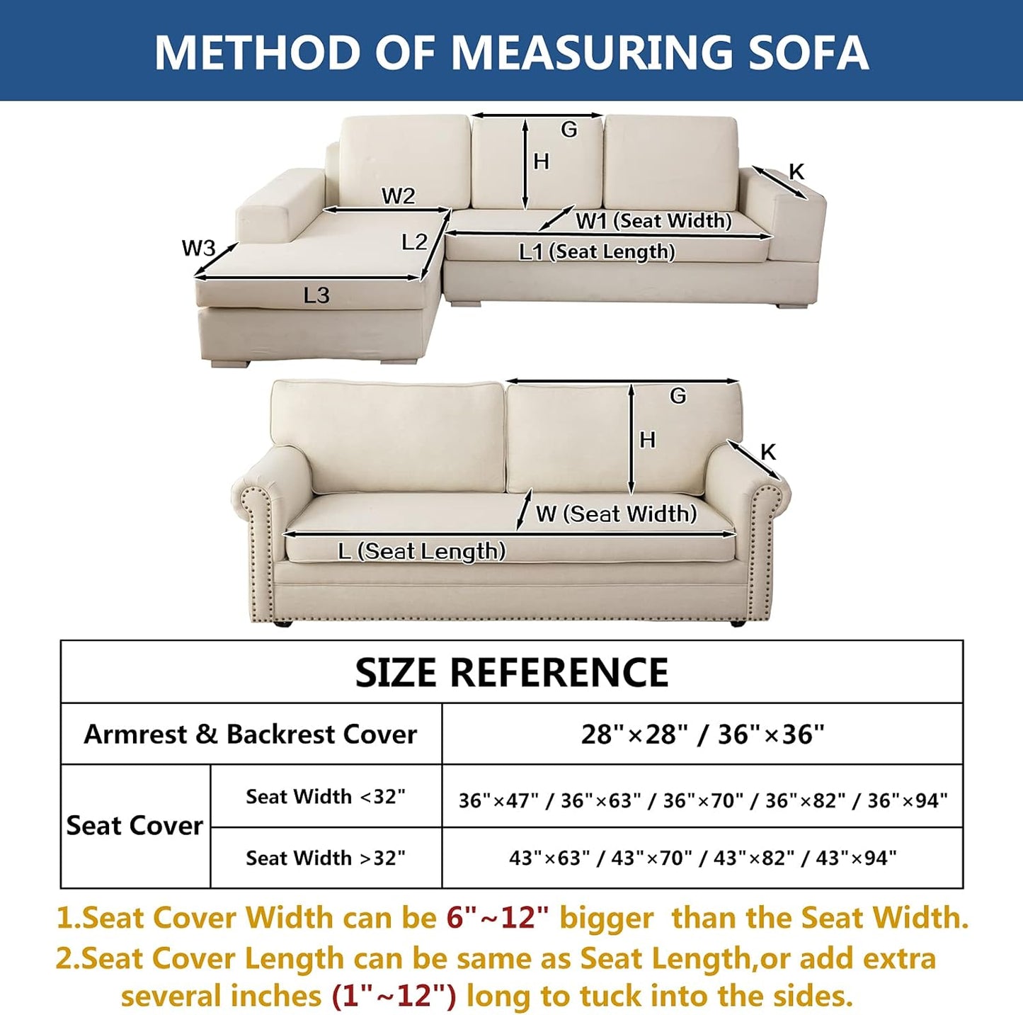 Eismodra Couch Cover,Sectional Couch Covers,Sofa Covers for 3 Cushion Couch,Anti-Slip Sofa Slipcovers for Dogs Cats Kids Loveseat Recliner L Shaped Armrest Backrest,Dark Gray 36''x36''(Only 1 Piece)