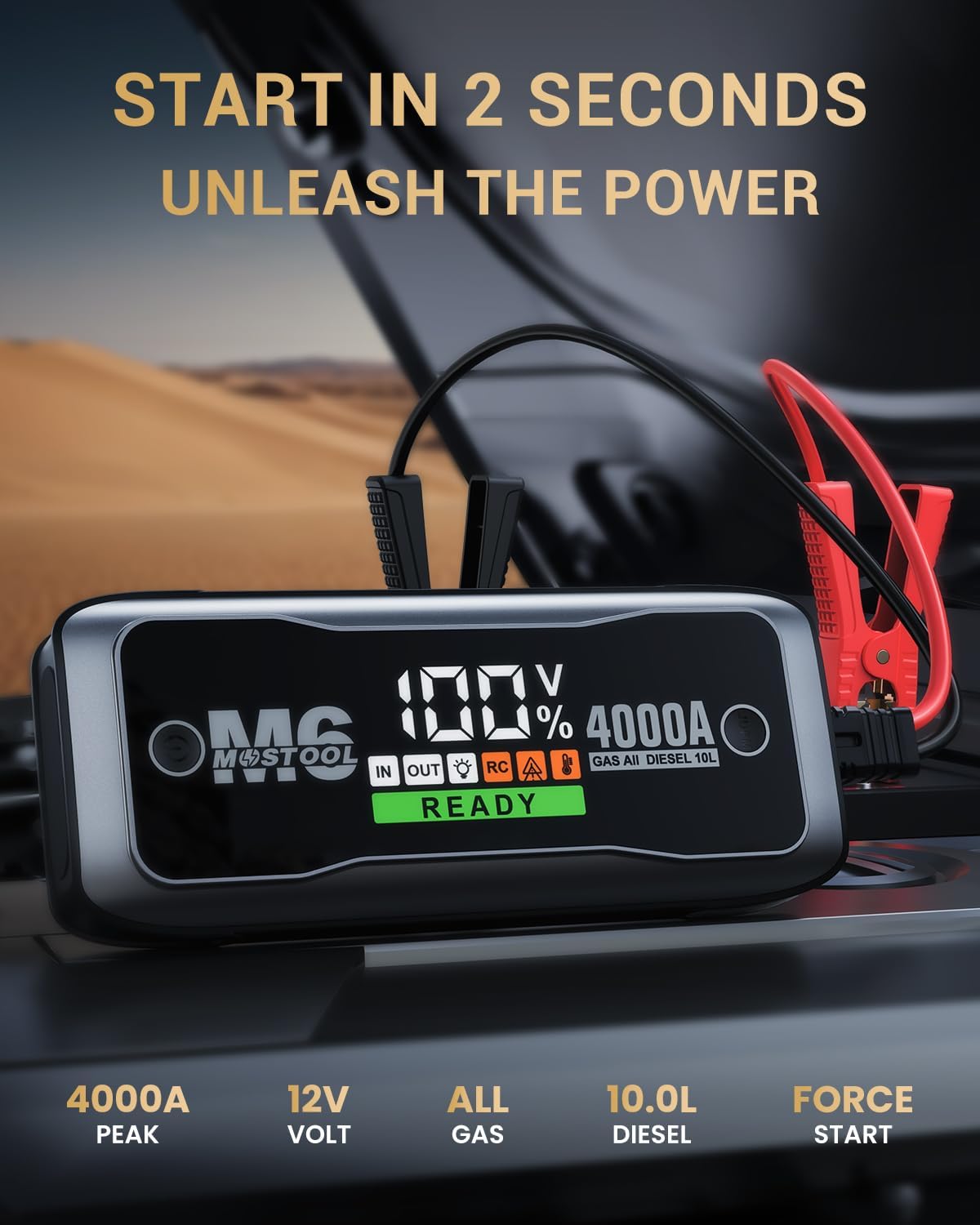 MOSTOOL M6 4000A Flagship Car Jump Starter, 12V Professional Battery Pack with Smart LCD, Heavy Duty Safety Clamps, 20000mAh Power Bank, 400-Lumen LED, Rugged Kit for All Gas & Up to 10.0L Diesel