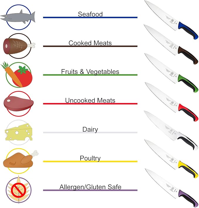 Mercer Culinary Millennia Colors Boning Knife, 6-Inch Curved, Yellow