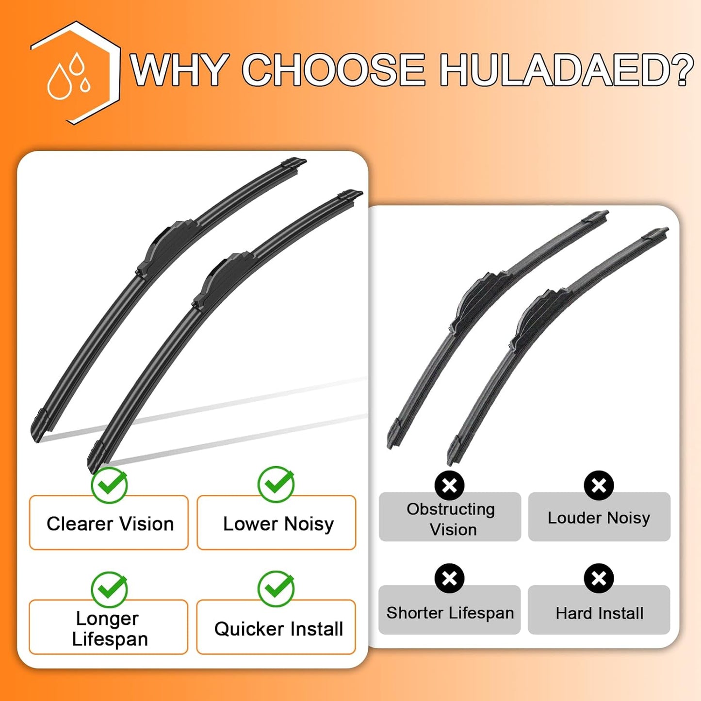 HULADAED® 24'' 20'' 12'' Windshield Wipers Replacement for BMW X5 2018-2014,Silicone Front Rear Wiper blades for MY Car-All Weather & Quiet(3 PACK)