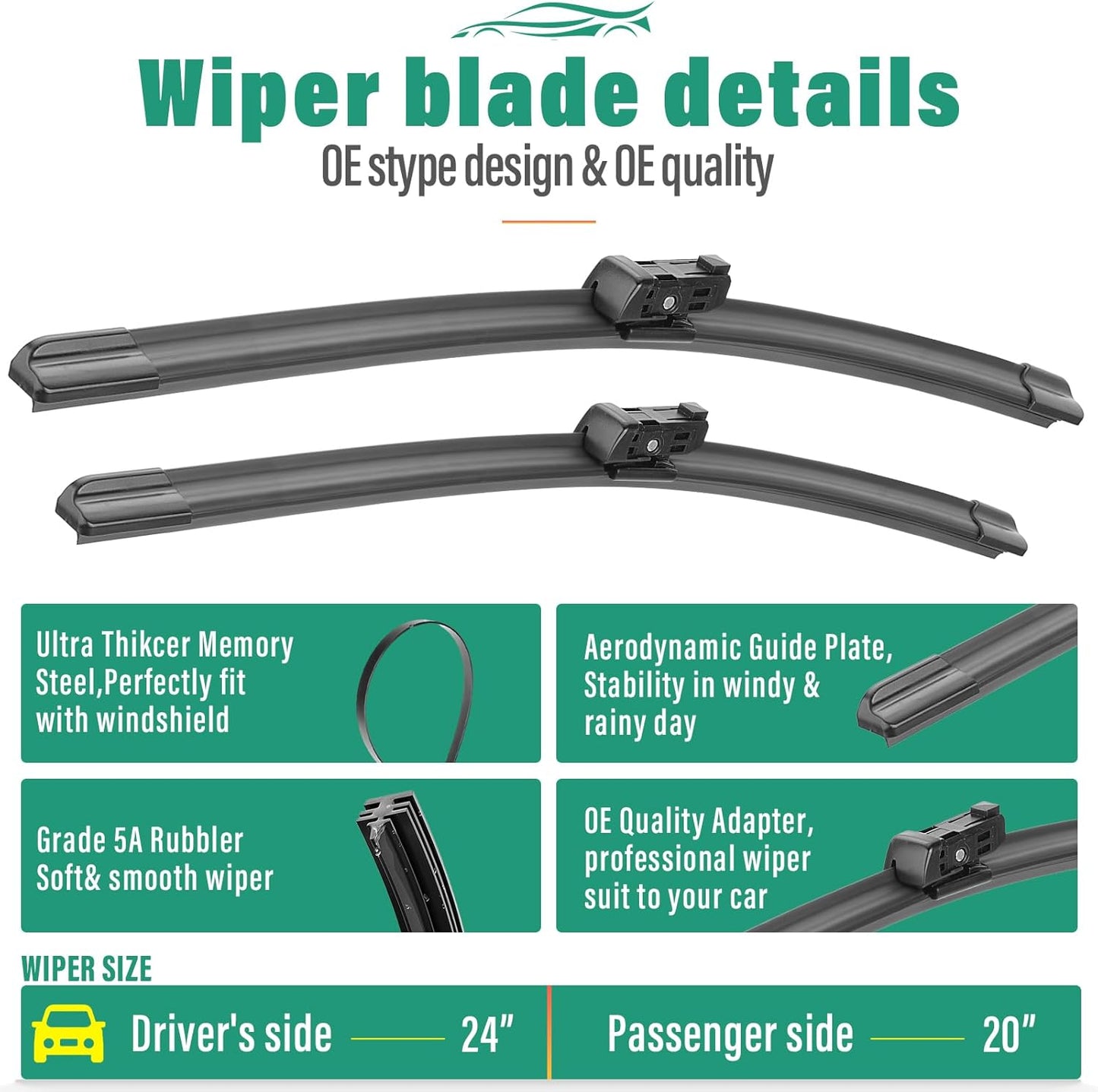 24" 20" 15" Windshield Wiper Blades Replacement for Porsche Macan 2015 2016 2017 2018 2019 2020 2021 2022 2023 2024 2025 Premium All Weather Front Rear Wipers Set - OEM Quality (Pack of 3)