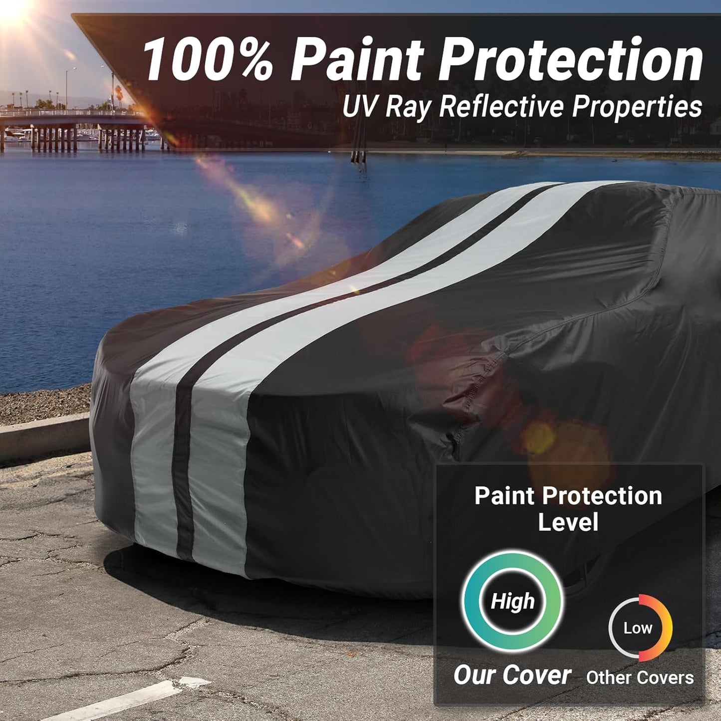iCarCover Custom Car Cover for Buick Century 2-Door, 4-Door (1936-1958) Waterproof All-Weather Rain Snow UV Sun Protector Full Exterior Indoor Outdoor Car Cover (Stripe - Black/Gray)
