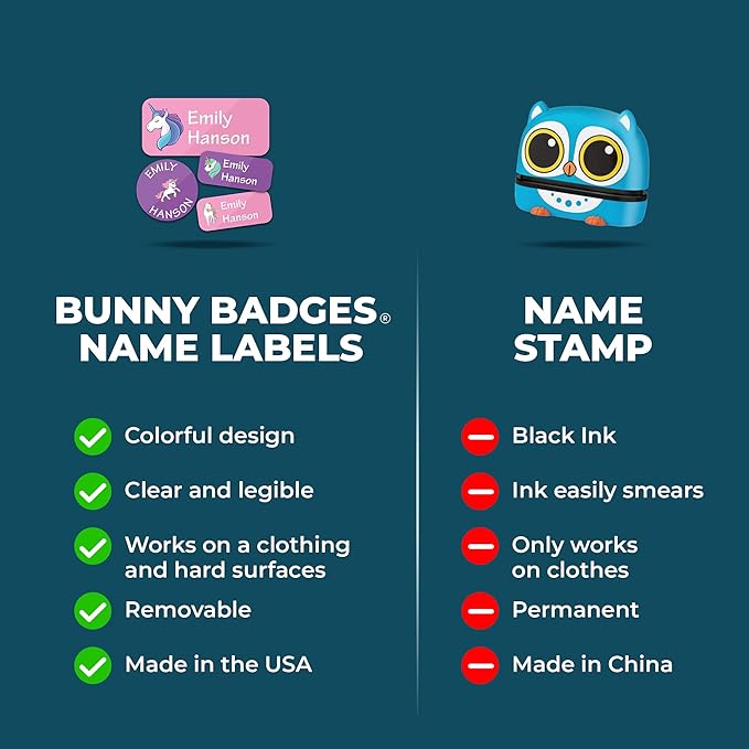 Personalized Daycare Name Labels for Kids (130 Labels) - Custom Waterproof Name Stickers for Clothing Tags, Water Bottles, Lunch Boxes and School Supplies (Construction)
