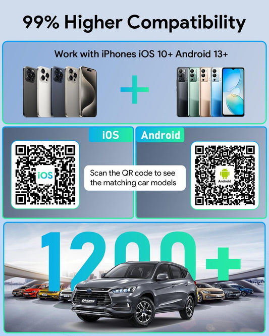 FAHREN Wireless CarPlay Adapter for iPhone& Android Auto, Support Netflix/YouTube, Mini Android Auto Wireless Adapter, Plug & Play,Only Fit with The 2018+ Cars with OEM Wired CarPlay