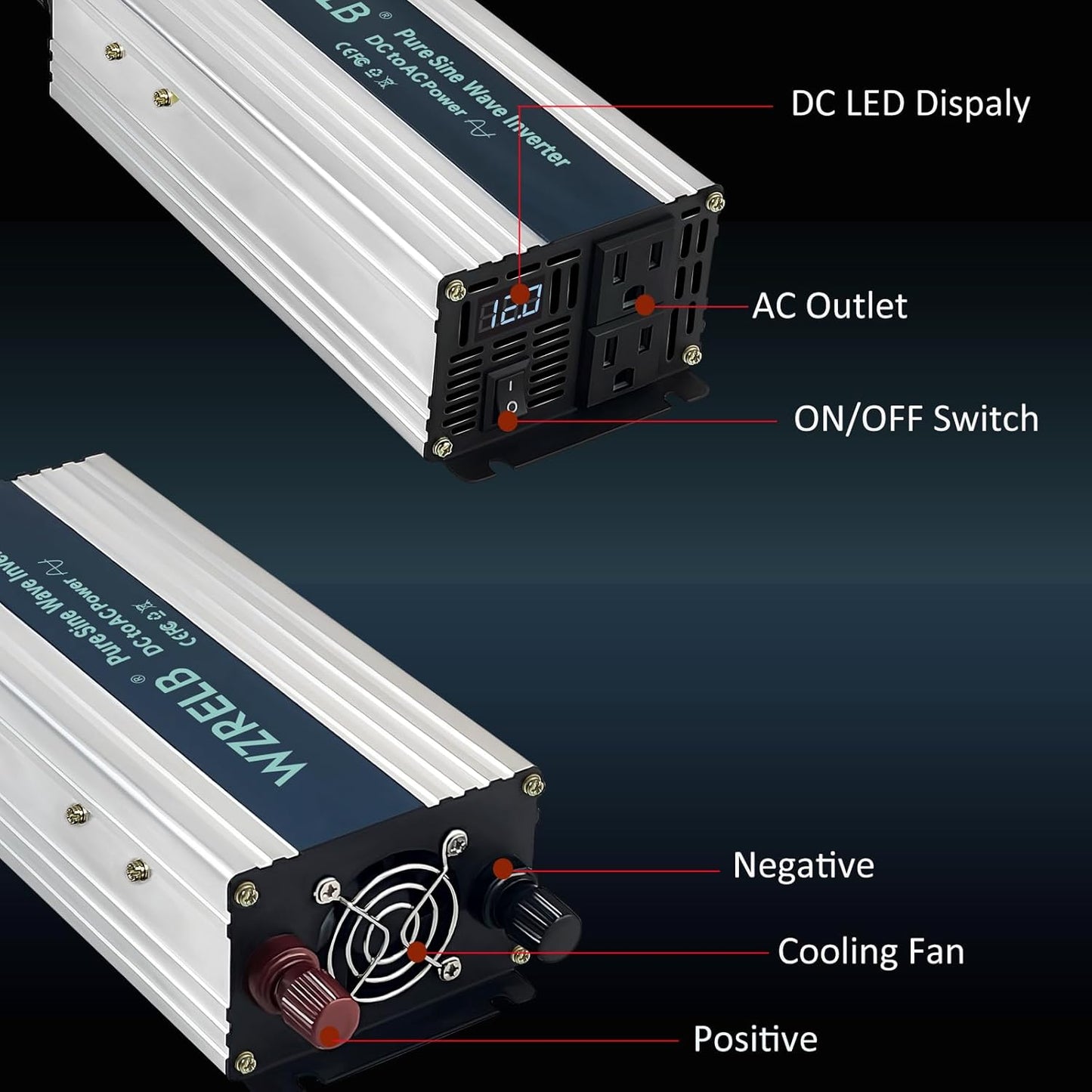 WZRELB 1200W Pure Sine Wave Inverter 36V DC to 110V 120V AC Power Converter with LED Display, Off-Grid Portable Power Inverter with 2 AC Outlets for Home, RV, Truck, Camping
