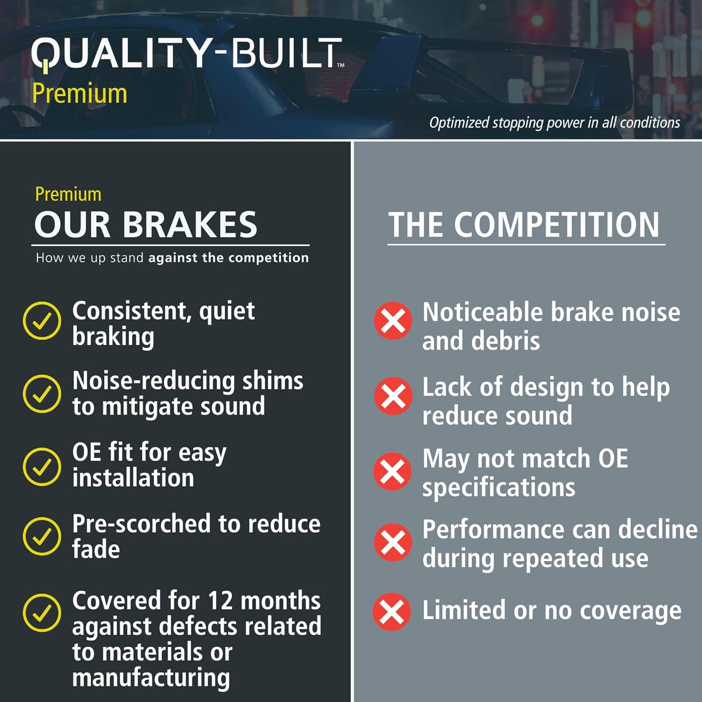 Premium Ceramic Front Brake Pads (1001-1322AC) Compatible with Audi A6 2012-2018, Audi A6 Quattro 2012-2019, Audi A7 Quattro 2012-2018, Audi Q5 2009-2016, Audi S5 2016-2017