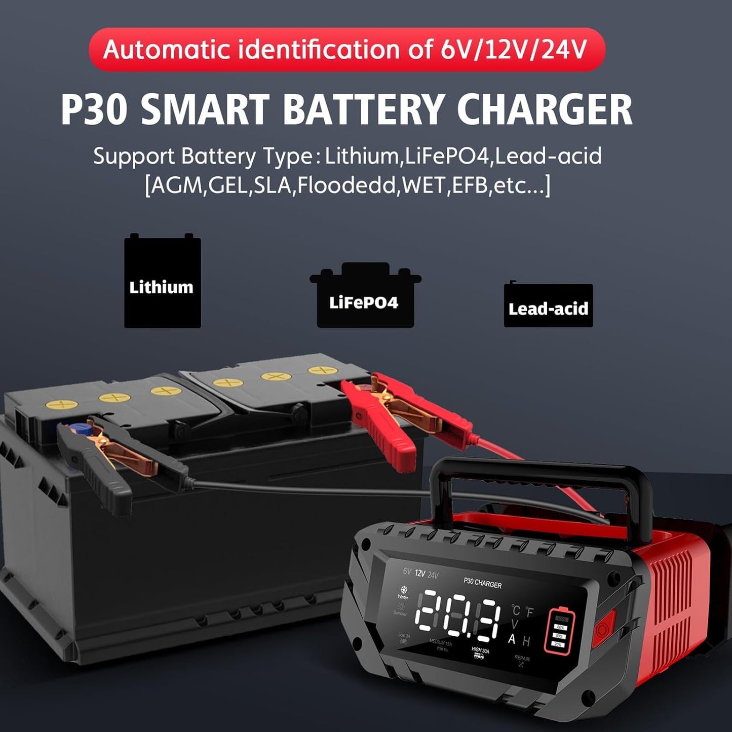 30 Amp Lithium Battery Charger,6V/12V/24V Lifepo4,Lead-Acid(AGM/Gel/SLA..) Portable Car Battery Charger,Battery Maintainer, Smart Trickle Charger, and Battery Desulfator for Car,Boat,Motorcycle…
