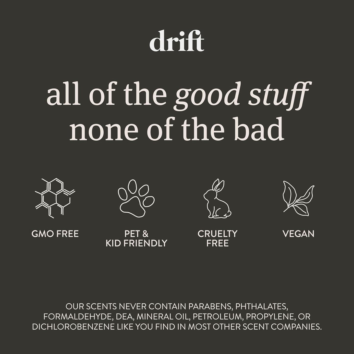 Drift on Amazon Wood Air Freshener Starter Kit - Great Wave