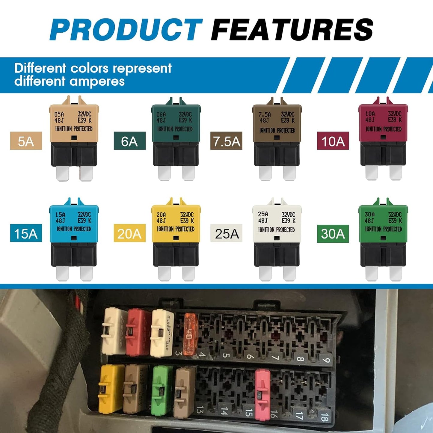 GLOSO Circuit Breaker Fuse E39 (T3) Manual Reset For Car Truck RV Automotive Marine Boat Trolling motor & Custom Wiring Audio battery protection/Low Profile ATC/ATO (20A - 5 Pack)