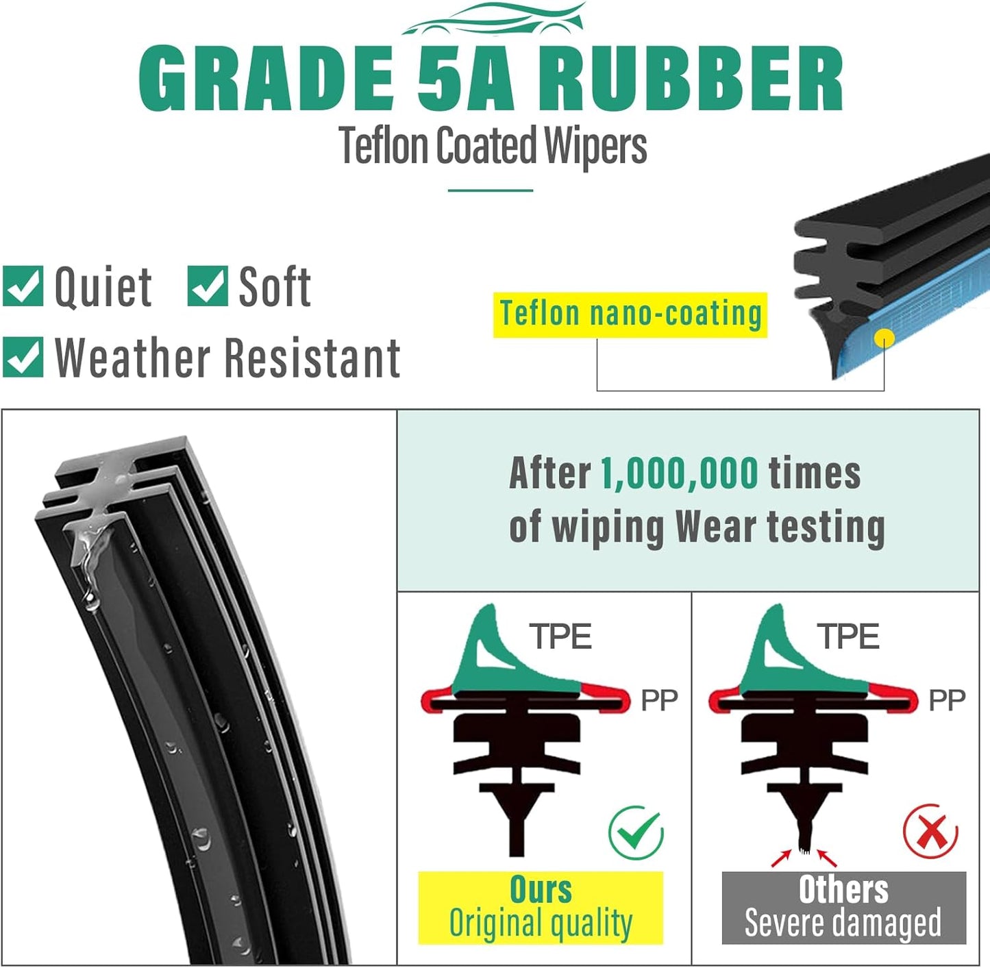 26" 20" 16" Windshield Wiper Blades Replacement for Dodge Grand Caravan 2008-2020 / Chrysler Town & Country 2008-2016 Premium All Weather Front Rear Wipers Set for My Car - OEM Quality (Pack of 3)