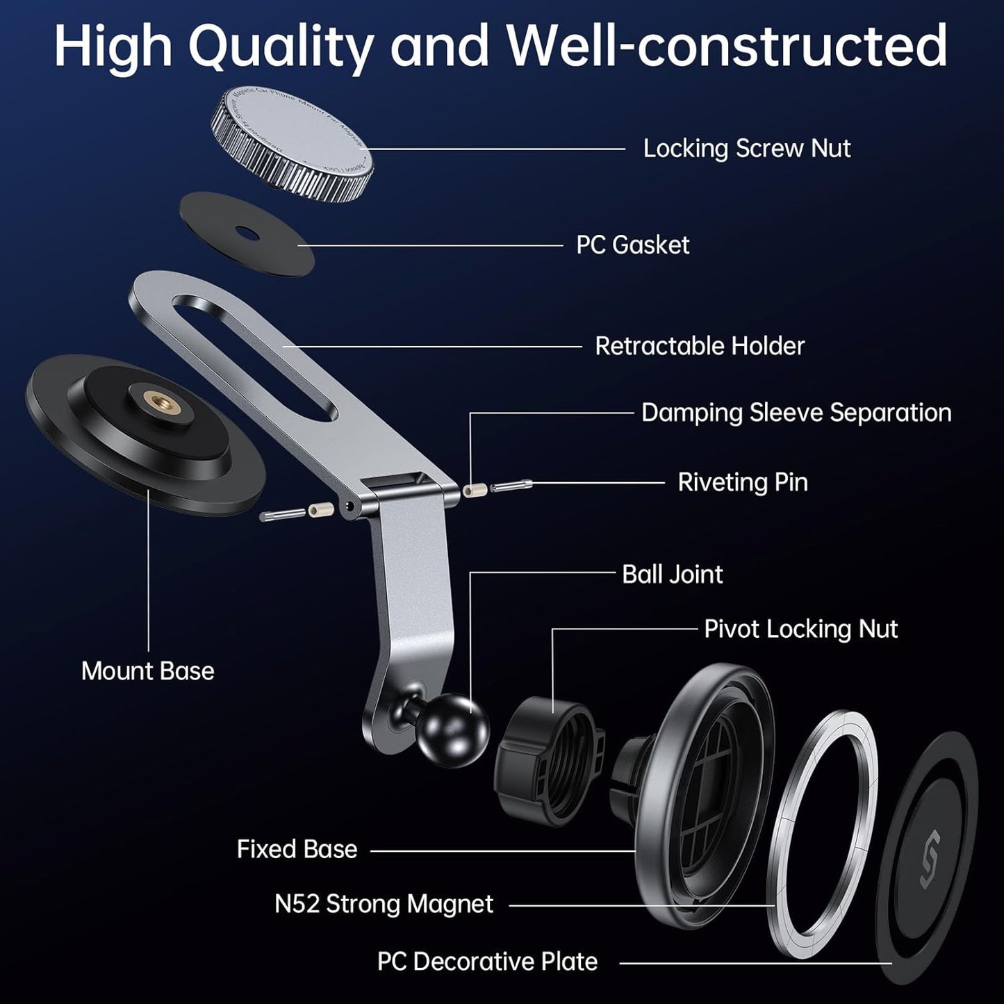 SYNCWIRE Fits MagSafe Car Mount for Universal Dashboard, Tesla Screen, Magnetic Phone Holder for Car, Foldable Aluminum Alloy Arm, Super Stable Car Mount for iPhone 16 Pro Max 15 14 13 12&All Phones