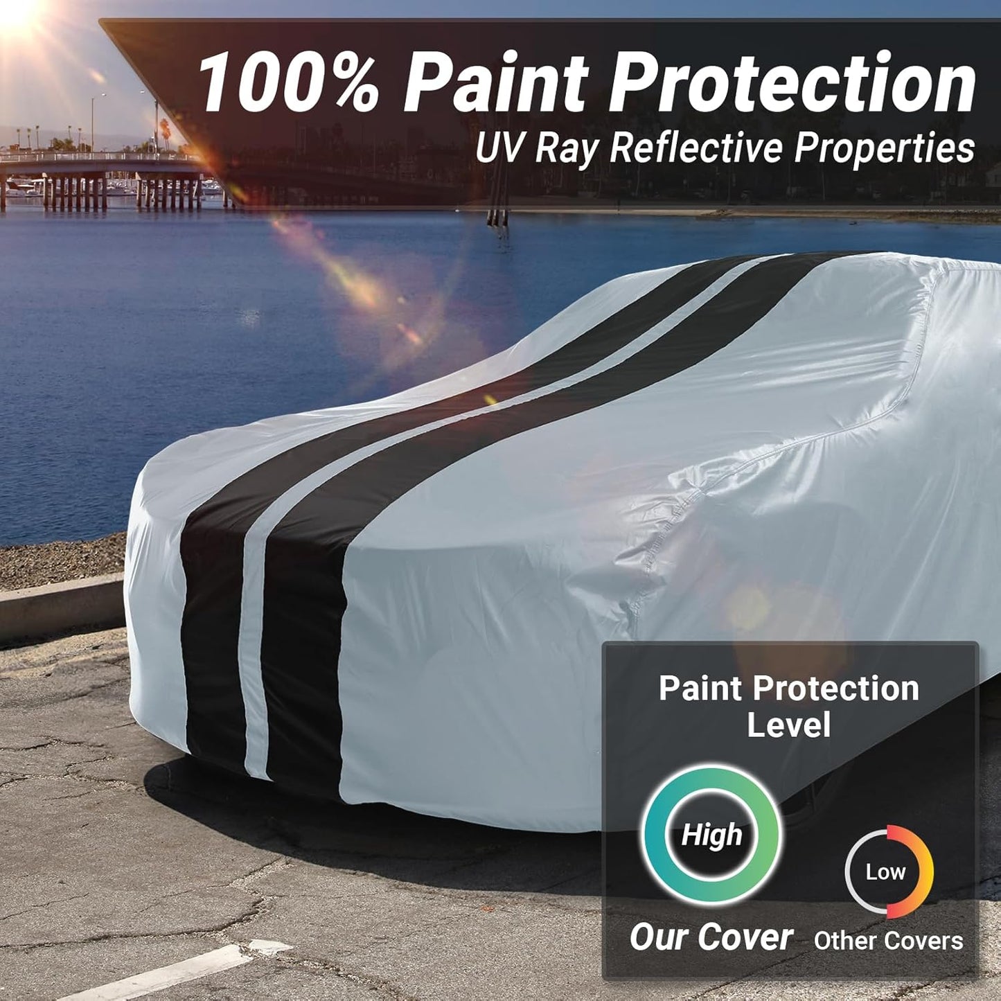 iCarCover Custom Car Cover for Chevy Caprice Sedan (1991-1996) Waterproof All Weather Rain Snow UV Sun Protector Full Exterior Indoor Outdoor Car Cover (Stripe - Gray/Black)