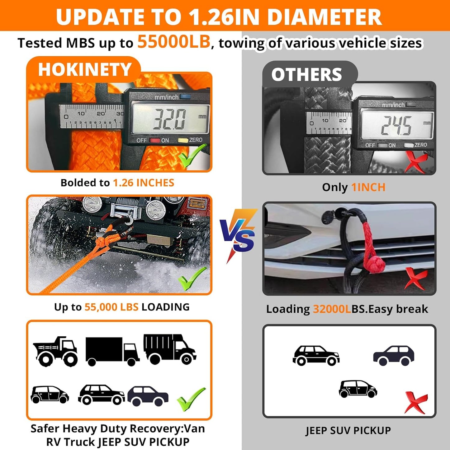 Kinetic Recovery Tow Rope: 1.26" x 30ft 55000LBS Snatch Strap Heavy Duty Offroad Towing Straps Kit for Trucks SUV UTV ATV Tractor Car Jeep - Orange