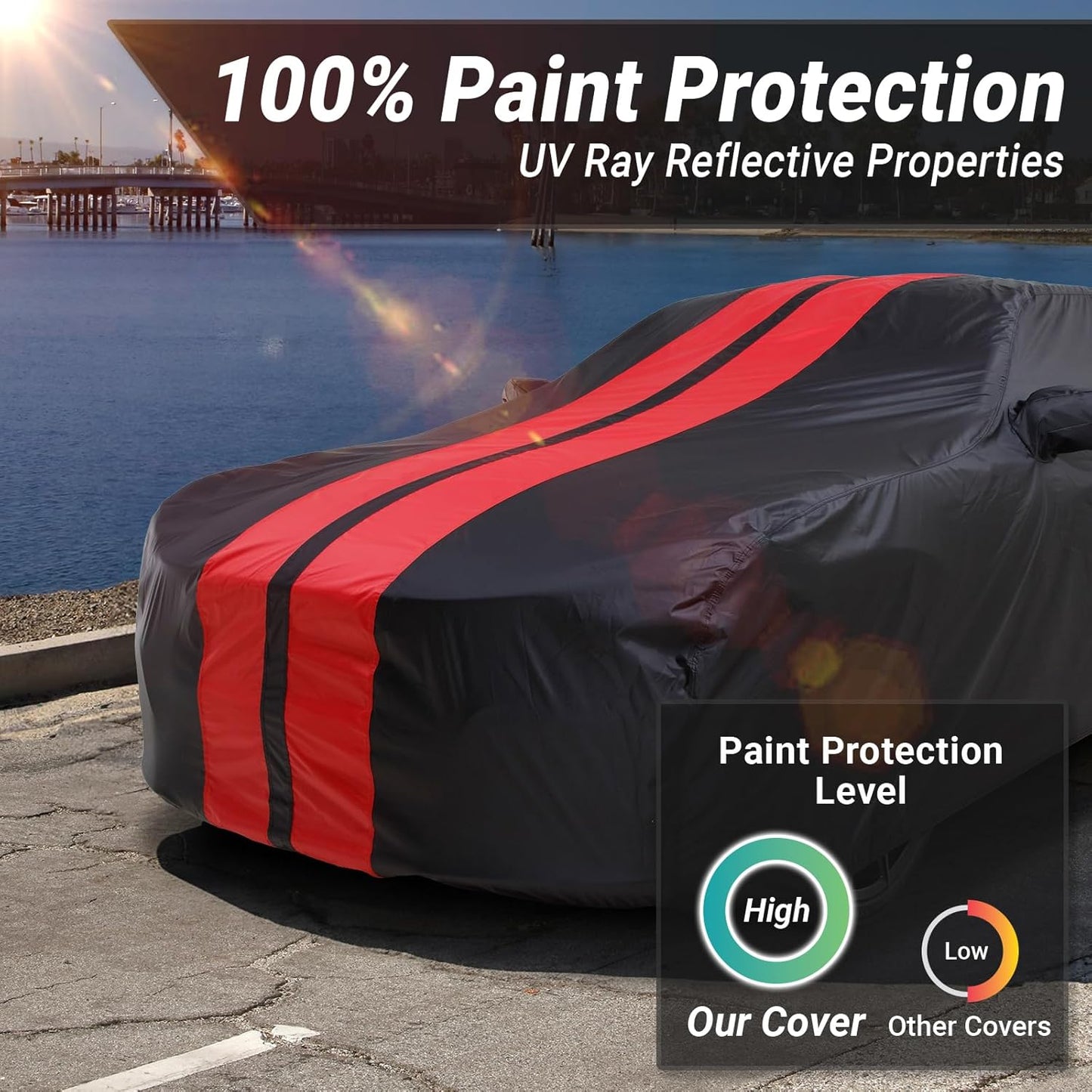 iCarCover Custom Car Cover for Chevy Corsica (1987-1996) Waterproof All Weather Rain Snow UV Sun Protector Full Exterior Indoor Outdoor Car Cover (Stripe - Black/Red)