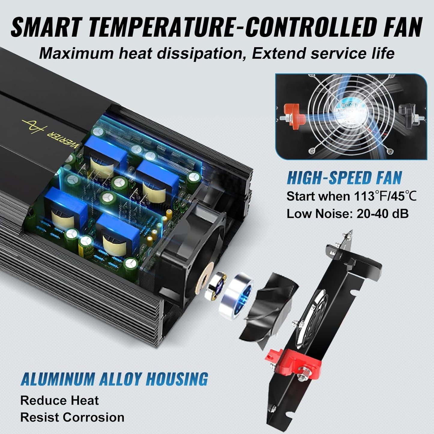 VEVOR Pure Sine Wave Inverter, 5000 Watt, Power Inverter, DC 12V to AC 120V Car Inverter, with LCD Display, USB Port and Remote Controller, Power Converter for Car RV Truck Solar System Travel Camping