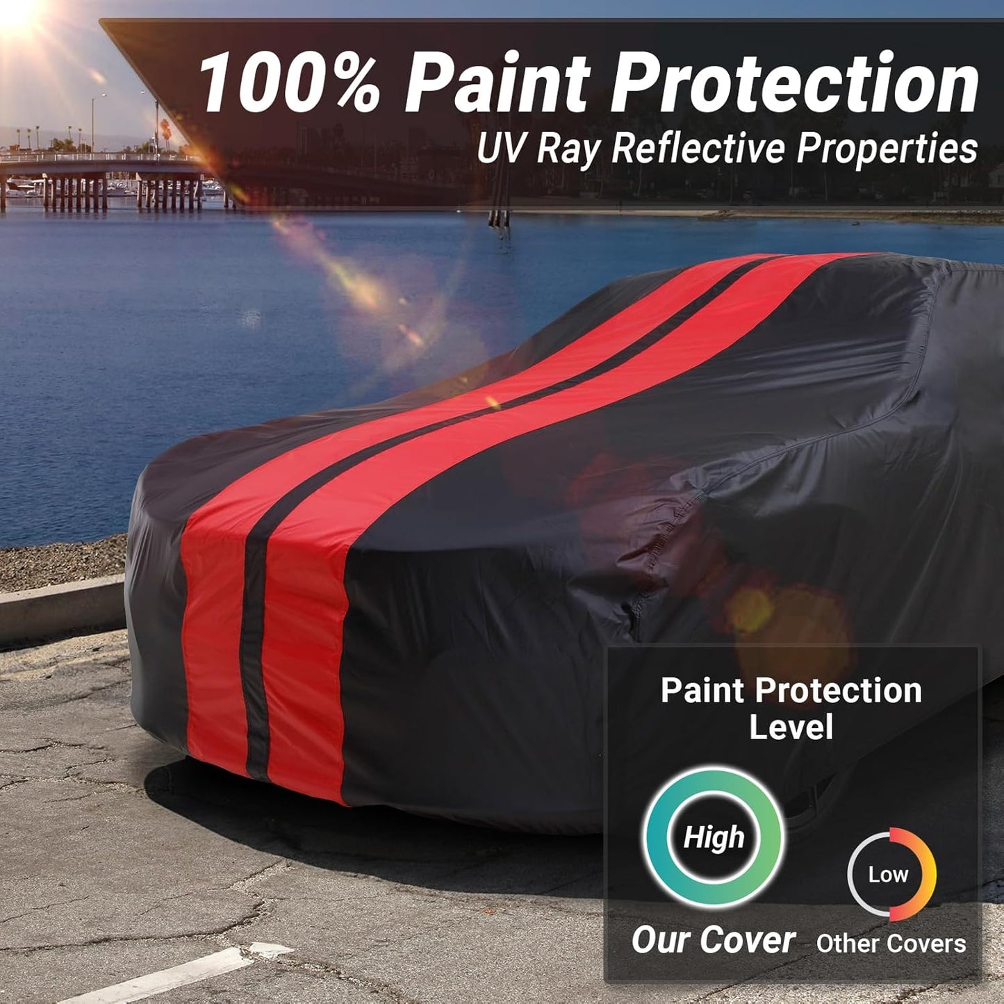 iCarCover Custom Car Cover for Buick Roadmaster Sedan (1991-1996) Waterproof All-Weather Rain Snow UV Sun Protector Full Exterior Indoor Outdoor Car Cover (Stripe - Black/Red)