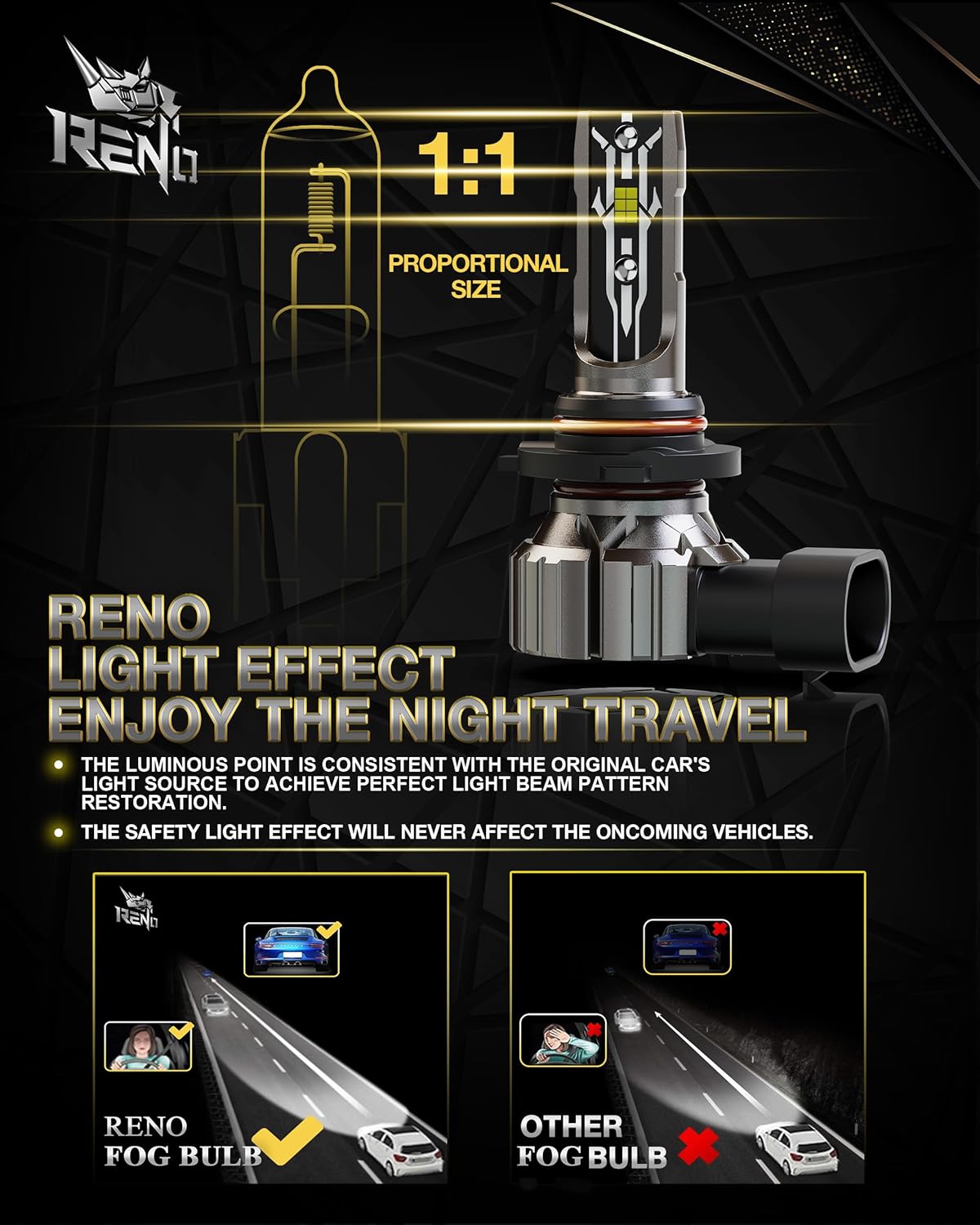 RENO 9005 Bulb, 9005 Fog Lights Bulb, 9005 Light Bulbs Fanless In Line Car Fog Bulb Plug and Play, Pack of 2